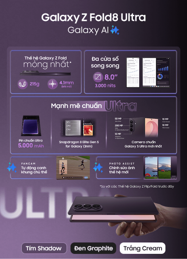 Samsung Galaxy Z Fold 8 12GB:256GB – Siêu phẩm màn hình gập với Galaxy AI thế hệ mới, hiệu năng đỉnh cao